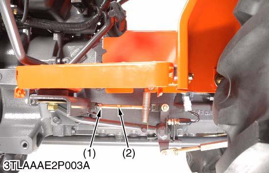 If adjustment is needed, loosen the lock nut (1), and turn the turn buckle (2) to adjust the clutch pedal free travel within factory specification. 4.