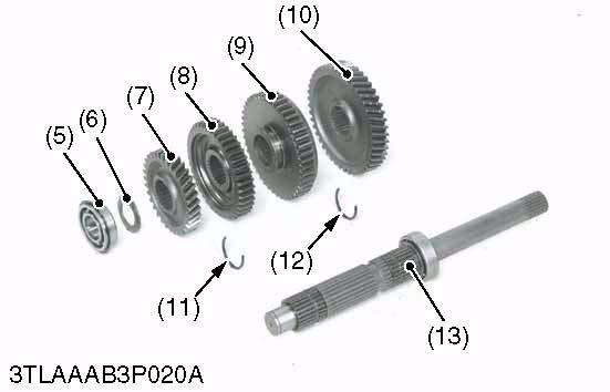 NOTE When drawing out the counter shaft, take out the following parts one by one: thrust collar (6), 32T gear (7), 41T gear (8) and 45T gears (9) and (10).