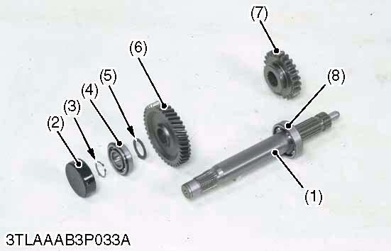 Tap out the PTO counter shaft (1) to the front and take out the 23T gear (7). 5.