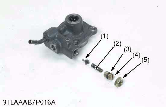 Loosen the lock nut (5) and remove the adjusting screw (4). 2.