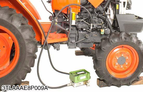 L3200, WSM HYDRAULIC SYSTEM Hydraulic Flow Test IMPORTANT When using a flowmeter other than KUBOTA specified flowmeter, be sure to use the instructions with that flowmeter.