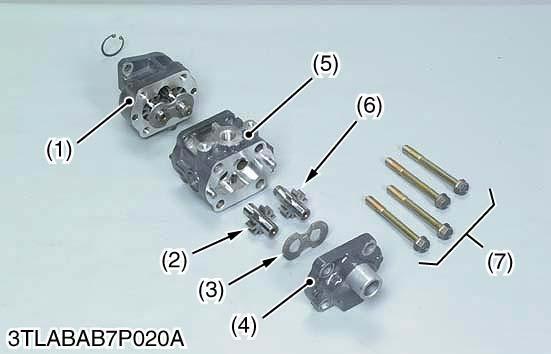L3200, WSM HYDRAULIC SYSTEM [2] DISASSEMBLING AND ASSEMBLING (1) Hydraulic Pump (Power Steering) Hydraulic Pump Assembly 1. Remove the side cover. 2. Remove the steering joint shaft (3). 3.