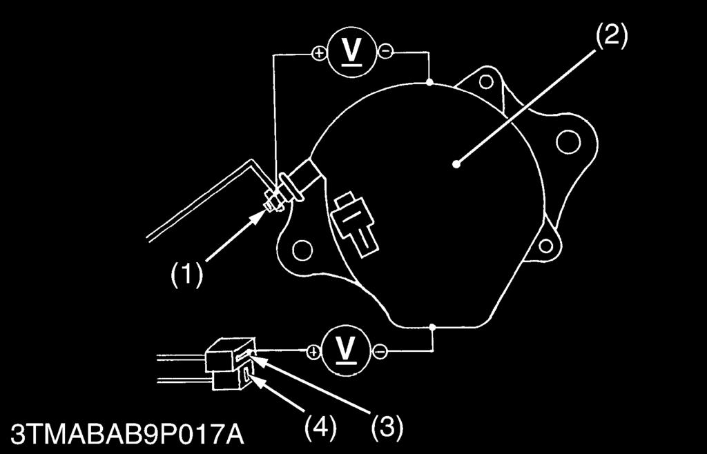 (1) B Terminal (2) Alternator (3) 2P Connector W1072672 Connector Voltage 1. Turn the main switch OFF.
