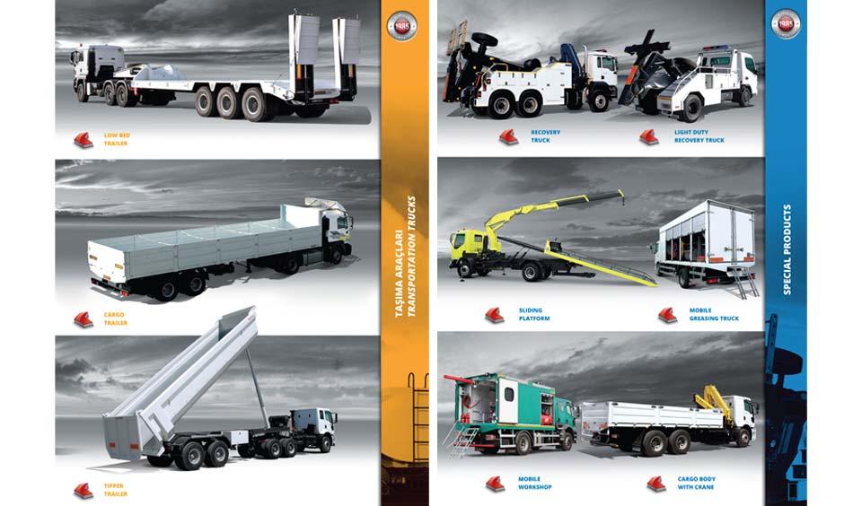 PRODUCTS TRANSPORTATION