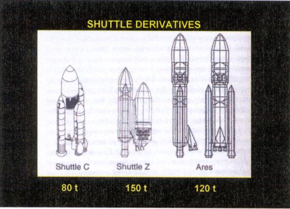 The Ares is also a shuttle derivative in which the payload fairing is located above the external tank to reduce drag.