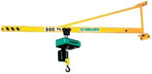 moveable jib crane A S O P T I O N > Column mounted 360 slewable