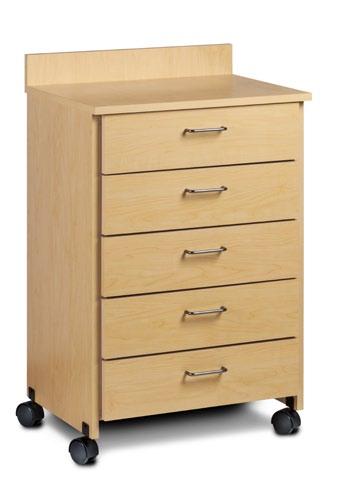 25 cm) Self-closing doors and drawer with bumpers 8921 Treatment Cabinet with 5 Drawers Smooth glide tracks for easy open and close Smooth-glide, drawers with metal sides that hold up to 75 lbs.