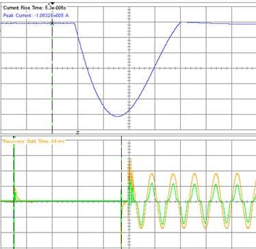 Figure #2 Second Shot, Including 84 msec application of recovery voltage 106.