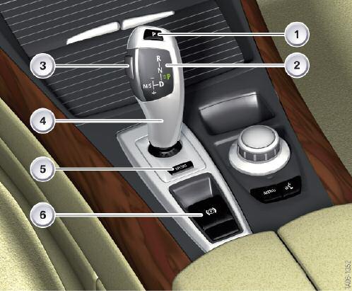 Gear Selector Lever (GWS) The automatic gearbox in the E70 is operated by means of an electric gearshift system. This system is already known from the E65.