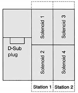 Electrical options Multi-pin The 6-pin multi plug (see page -) has to be ordered separately.
