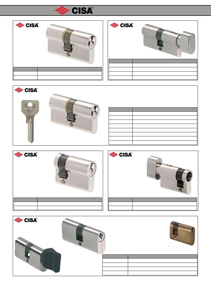 LOGOLINE Supplied with 3 Keys 5 Pins 080100712 080101012 Euro Profile Double Cylinder NP 60mm Euro Profile Double Cylinder NP C2000 Supplied with 2 Keys Available in various sizes up to 120mm