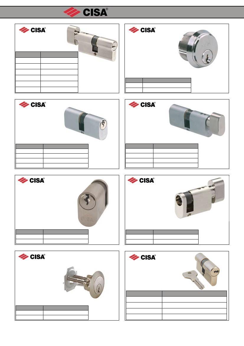 TOILET CYLINDER with TKnob 085250400 61.6mm Knob Cyl BP THREADED CYLINDER Available in SP, TSP, AP3 & Astral to order 085250412 085253400 085253412 085251400 085251412 61.