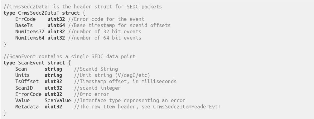 Library: sedccore - Reads data from the ec_sedc_data channel - was the least documented and