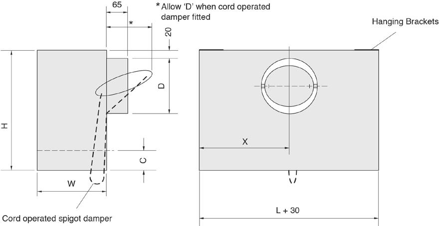 Plenum Box Dimensions Type PBL-1 Order Details C H L W D LH RH X - - - -