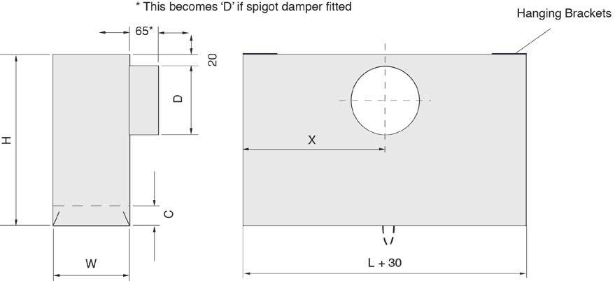 Optional rectangular or flat oval spigots* available (minimum height