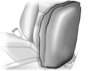 The front outboard passenger knee airbag is below the glove box.