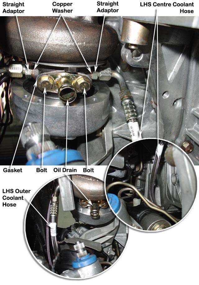 12 LHS turbocharger: Install the oil drain (Item 165) and gasket oil drain gasket (Item 167) onto the LHS turbocharger. Retain using two 8mm x 16mm SEMS hex bolts (Item 168).