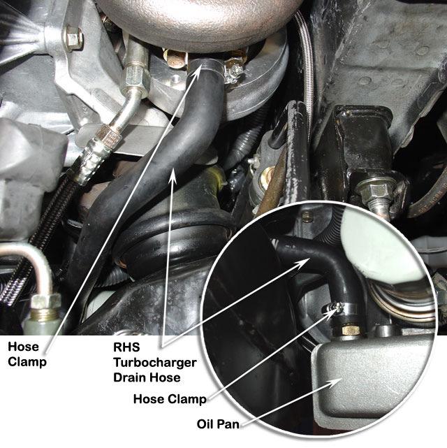18 Install the RHS turbocharger drain hose (Item 171) between the RHS turbocharger drain fitting (Item 165) and the RHS oil pan drain