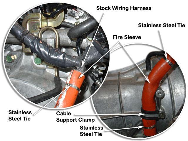 Use the stainless steel ties (Item 44) to retain the firesleeve on the wiring loom.