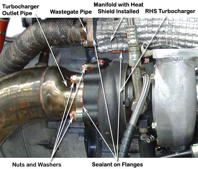 8 Apply high temperature nonhardening sealant to the RHS wastegate-to-manifold flange and install using 6mm washers (Item 103) and 6mm nuts (Item 104).