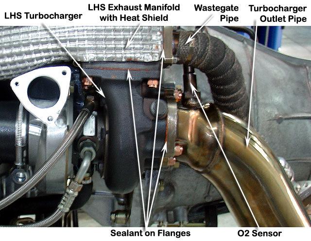10 Apply high temperature nonhardening sealant to the LHS wastegate-to-manifold flange and install using 6mm washers (Item 103) and 6mm nuts (Item 104). Do not tighten yet.