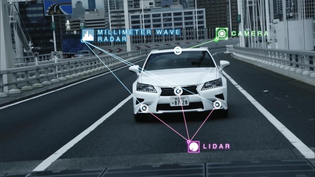 Looking ahead: Automated Driving Technology With automated driving technology, Toyota aims