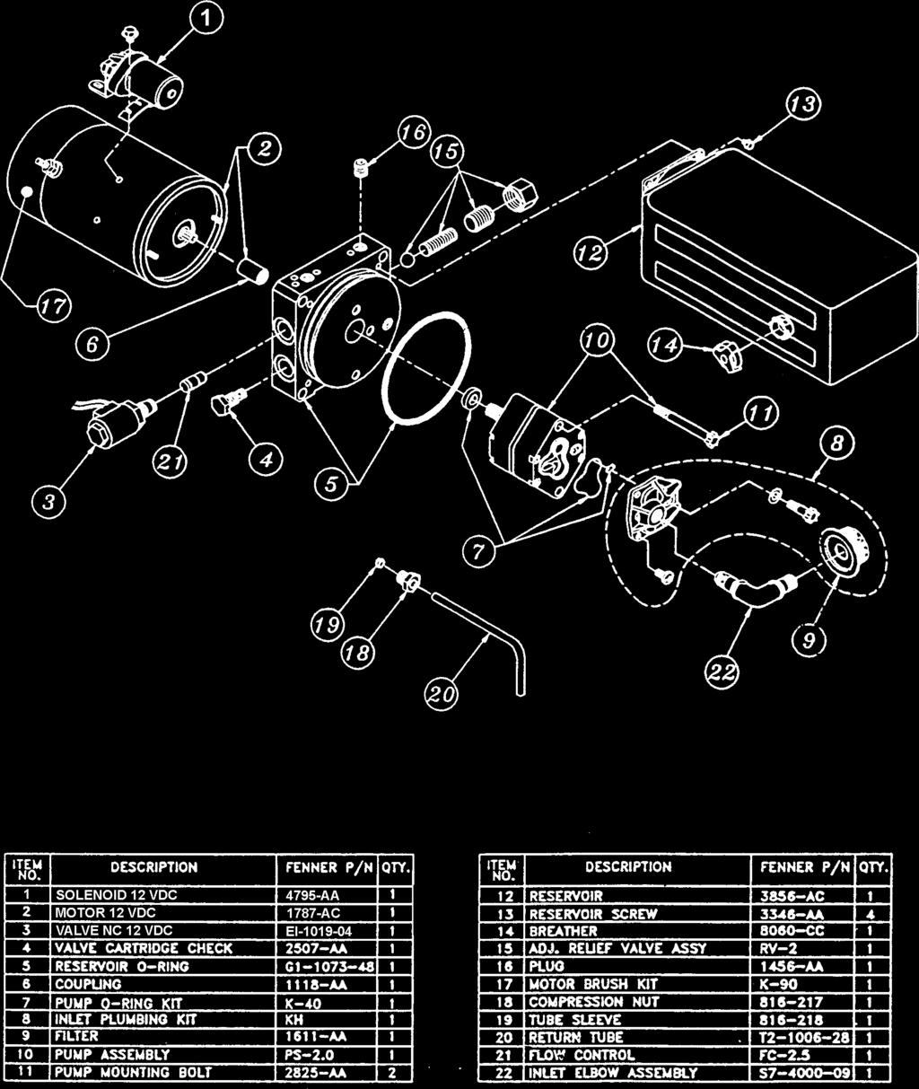 40058-2 SINGLE-ACTING HYDRAULIC POWER UNIT SERVICE PARTS LIST MANUFACTURING, INC.