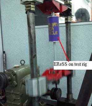 EReSS system on test rig for laboratory experiment. After the test on the laboratory, the EReSS will be tested on the real vehicle. Firstly, a suitable car model is selected.