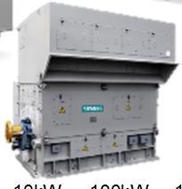 (AP) HV motors MV converters Industrial