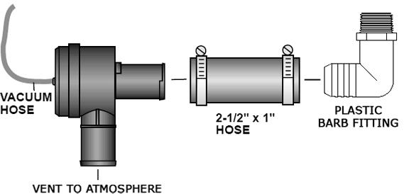 SECTION G: BLOW OFF VALVE ASSEMBLY 1.) Slide the 1 X 2.5 silicon hose onto the plastic fitting under the discharge tube. Fasten with provided stainless hose clamp. See Figure G-1 for diagram. 2.) Slide the bottom of the billet blow off valve into the other end of the silicon hose.