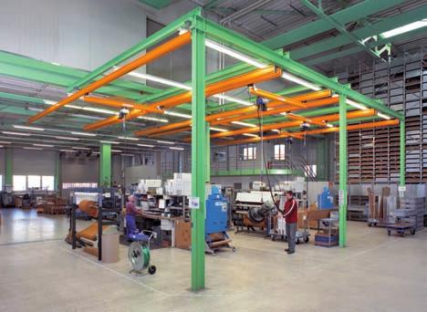 implementing complete materials handling systems.
