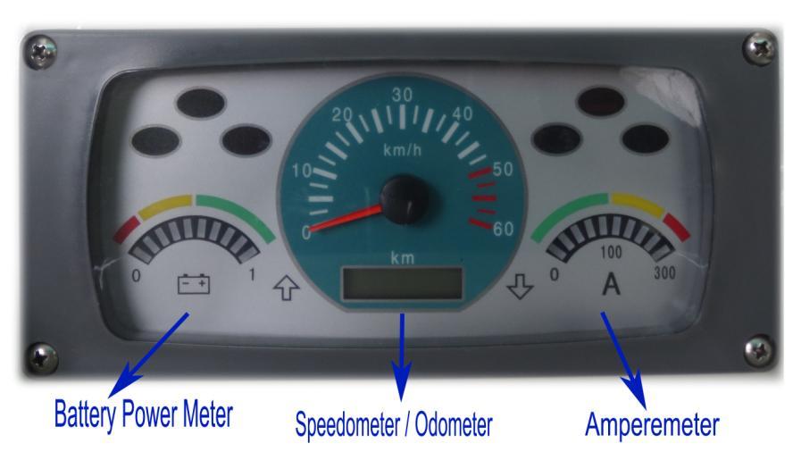 LE SE Speedometer / Odometer--- Speedometer- Shows the current speed of the vehicle Odometer- Show the current distance the vehicle has traveled.
