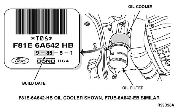 FIGURE 1 OIL COOLER REPLACEMENT 1. Remove the engine oil filter. 2.
