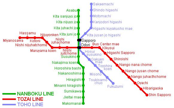 Sapporo Subway The Role of