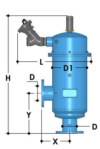 4. Technical Data 4 Standard Features Minimum operating pressure: 2 bar (29 psi) Maximum operating pressure: 10 bar (145 psi) Clean filter pressure loss: 0.1bar (1.