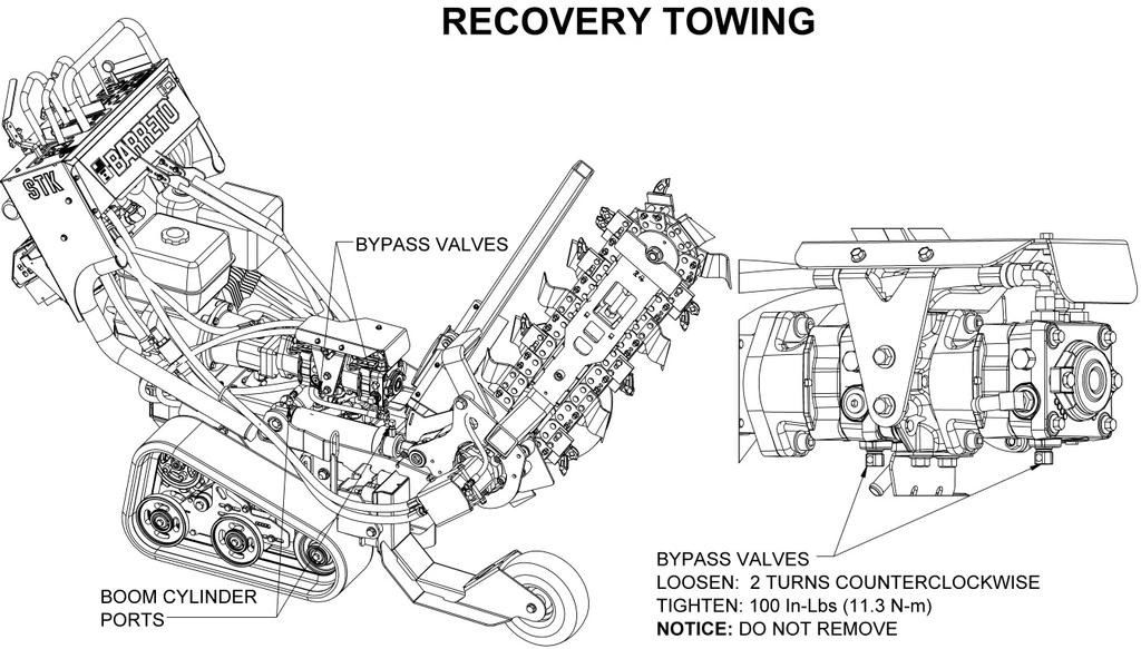 RECOVERY TOWING DANGER: Before beginning recovery towing engine startup must be prevented (EVEN IF ENGINE WON T START ). Turn off engine switch, remove key and zip tie pull start handle.