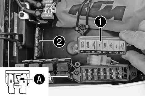 ELECTRICAL SYSTEM 120 13.5Changing the fuses of individual power consumers Warning Fire hazard The electrical system can be overloaded if the wrong fuses are used.