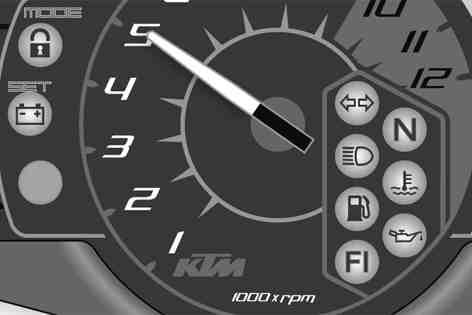 CONTROLS 37 5.15Combination instrument - indicator lamps The indicator lamps offer additional information about the operating state of the motorcycle.