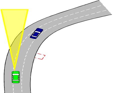 Adapt the actual vehicle speed to that of the lead object by: Accelerating (Maximum acceleration rate 1.2 m/s 2. Decelerating (Maximum deceleration rate 2.0 m/s 2.