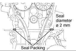 c. Apply seal packing to 2 locations as shown in the illustration. Seal packing: Part No. 08826 00080 or equivalent Install a nozzle that has been cut to a 2 mm (0.08 inch) opening.