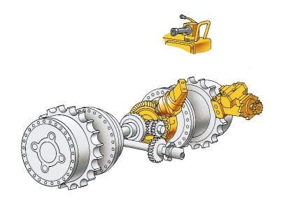 Differential Steering Hydraulics, not friction, are used to steer for more load-moving power during turns.