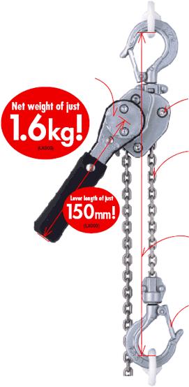 Kito s original free chain adjusting mechanism A required chain length is provided instantly with ease by simply turning the selector lever to N (neutral) position.