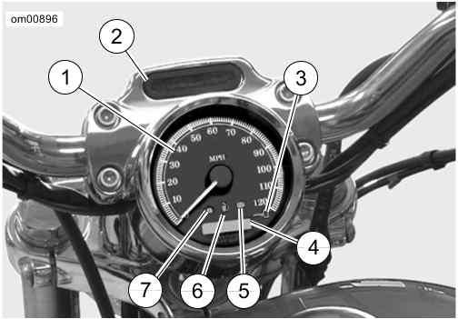 operate the engine above maximum safe RPM as shown under OPERATION (red zone on tachometer). Lower the RPM by upshifting to a higher gear or reducing the amount of throttle.