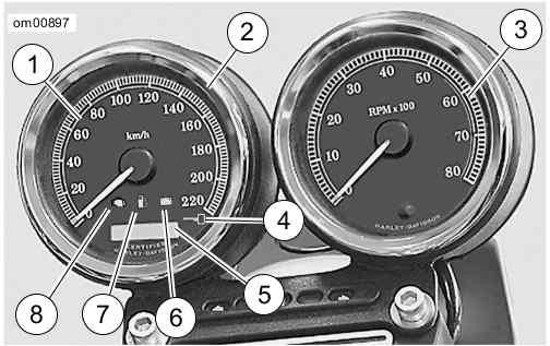 1. Speedometer 2. Function switch (back of gauge) 3. Tachometer 4. Security system lamp 5. Odometer/trip odometer 6. Battery lamp 7. Low fuel indicator 8.