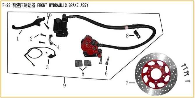 ML125-5 Frame Parts 125523-1 Front Brake Lever 125523-2 Bolt M6X22 125523-3 Front Brake Switch 125523-4 Joint, Front Brake Master Cylinder 125523-5