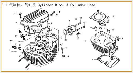 ML125-5 / ML125-7 Engine Parts 156FMI-2 1561-1 Intake Valve Guide 1561-2 Exhaust Valve Guide 1561-3 Cylinder Block Comp. 1561-4 Cylinder Block Gasket 1561-5 Cylinder Head Comp.