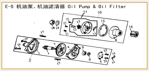 ML125-5 / ML125-7 Engine Parts 156FMI-2 1565-1 Oil Pump Shaft 1565-2 Oil Pump Assy 1565-3 Oil Pump Gear Cover 1565-4 Oil Pump Body 1565-5 Oil Pump Cover 1565-6 Oil Filter Rotator Comp.