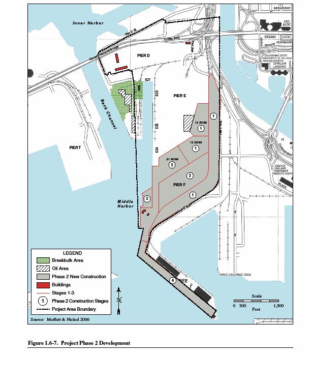 Phase 2 Development Renovate existing Pier F container terminal Connect Pier E terminal to