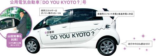 17 Page 18 EV in Kyoto Control Strategy Module for Battery 21: EV 19, Charging Stations: 2 Max. SOC=95% Min.