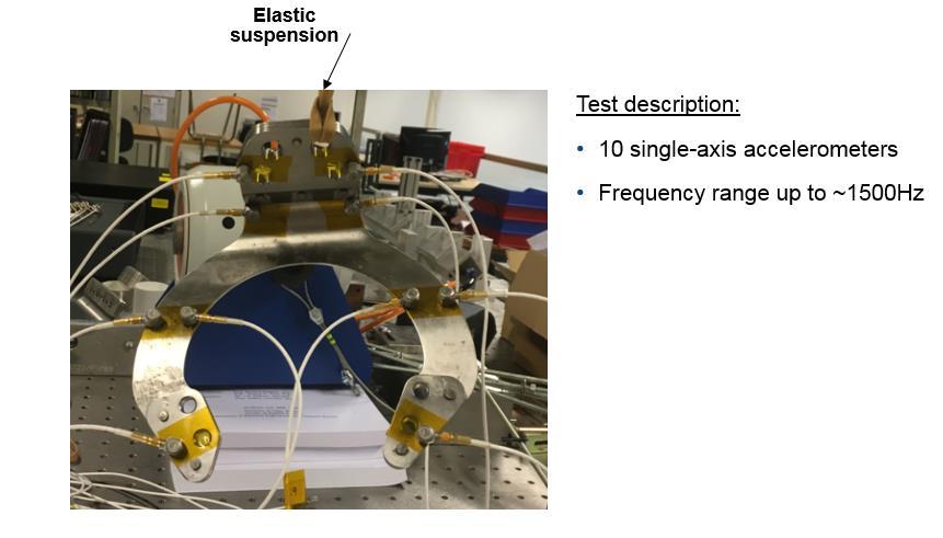 b) FEA and vibration tests on single parts (WP2) All the details about the experimental tests are in the deliverable "D12 Test Correlation".